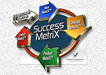 Success MetriX